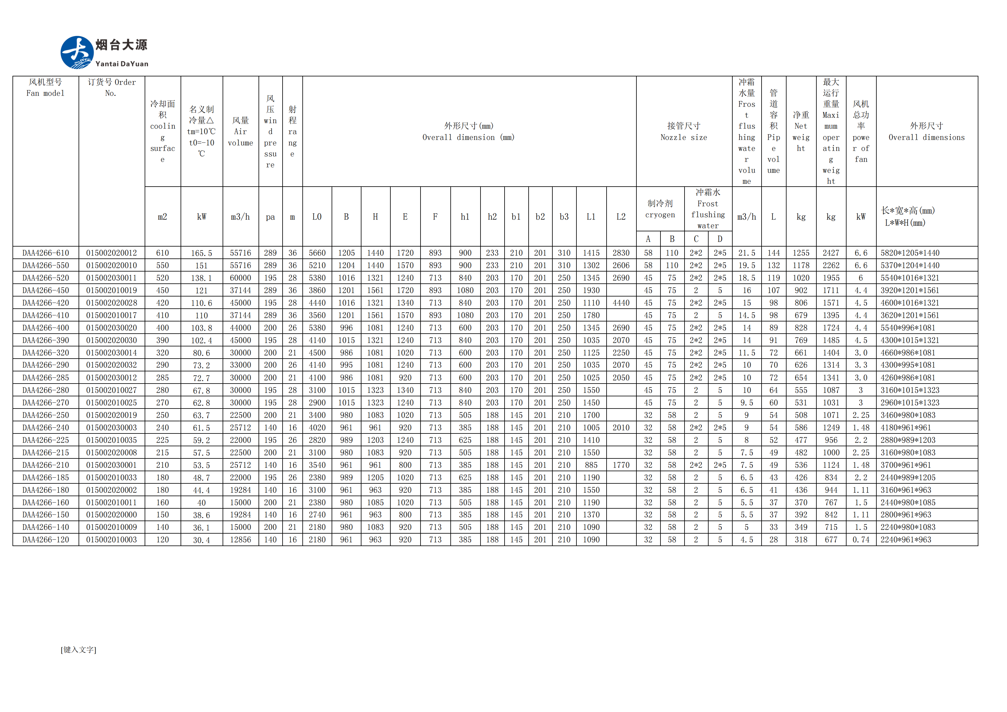 مبرد الهواء yantaidayuan en(1)_11