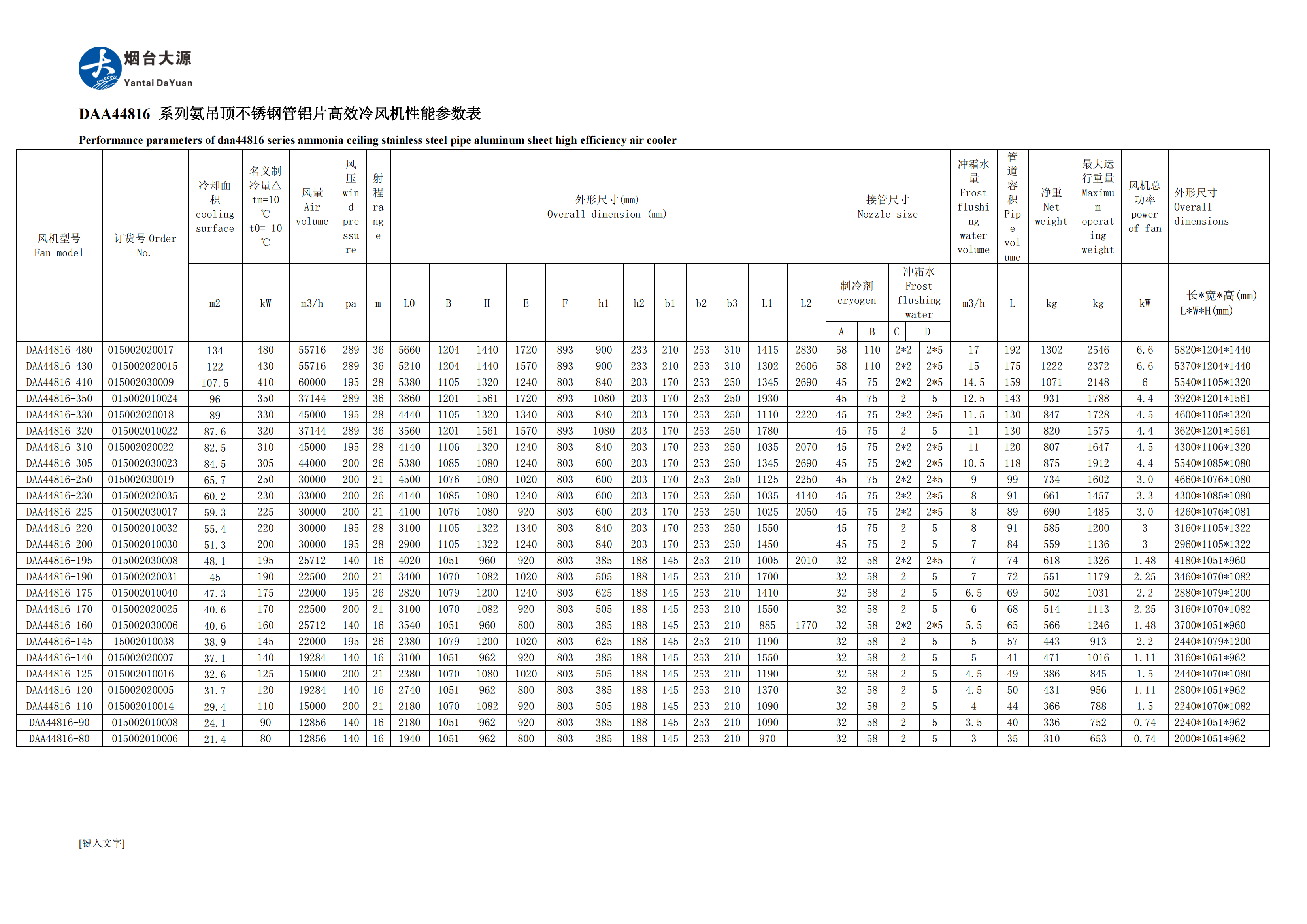 مبرد الهواء yantaidayuan en(1)_08