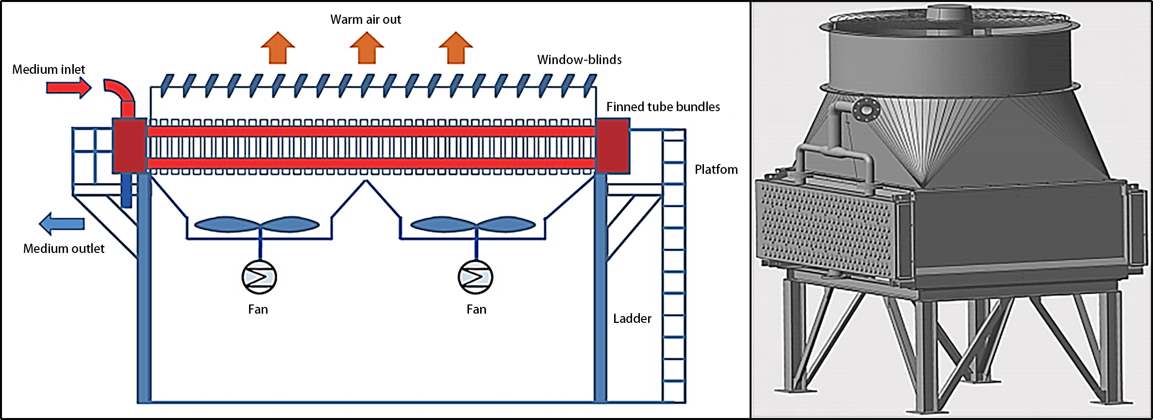 设备-冷却塔1-5数据图1