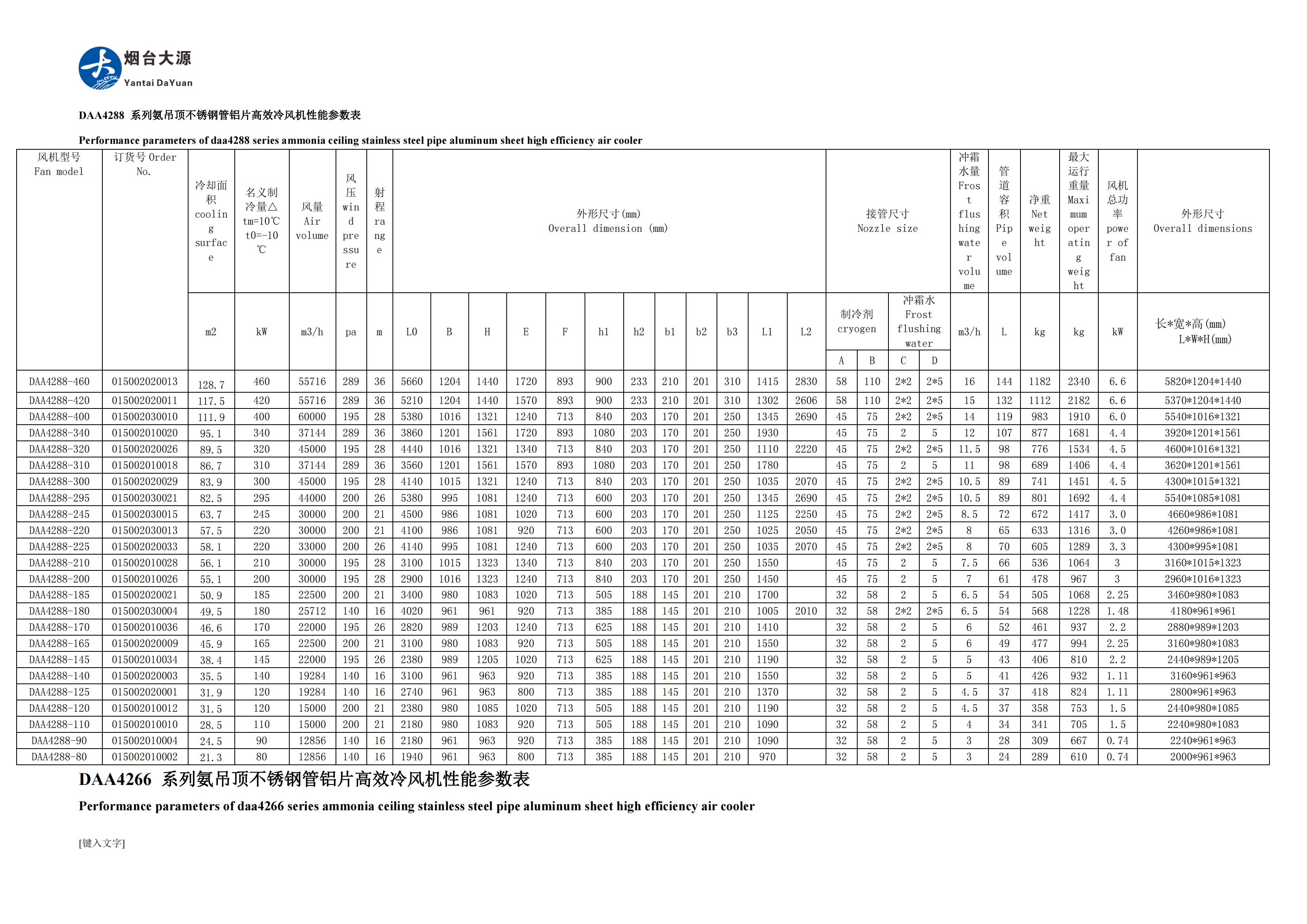 مبرد الهواء yantaidayuan en(1)_10