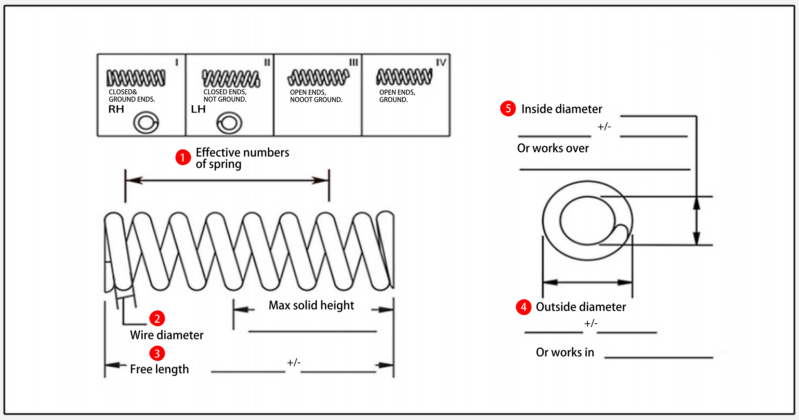 DYMACHINE-ينابيع مخصصة_07
